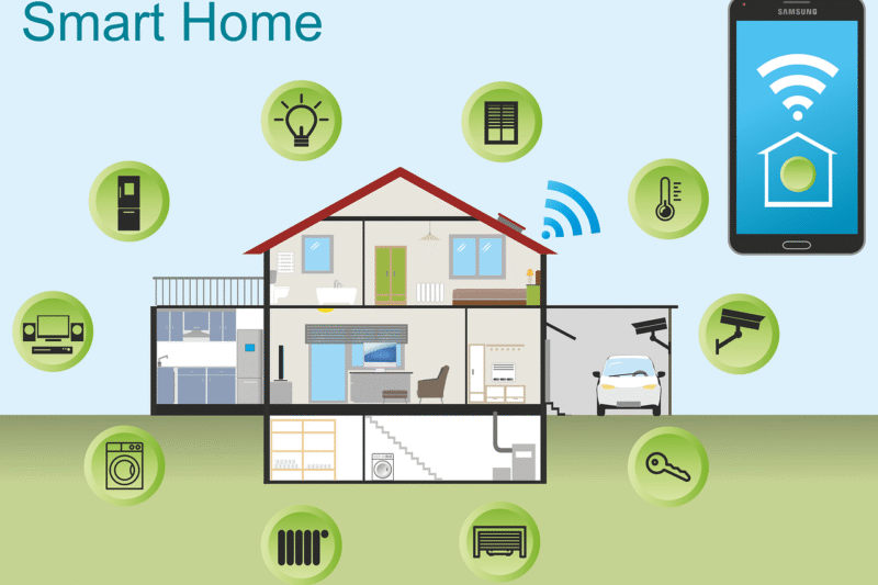 How to Integrate Smart Technology to The Exterior of Your Home –